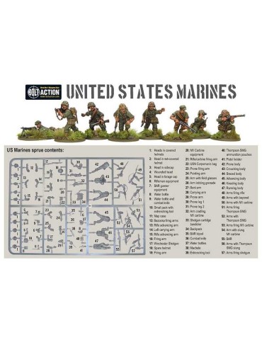 US Marine Corps